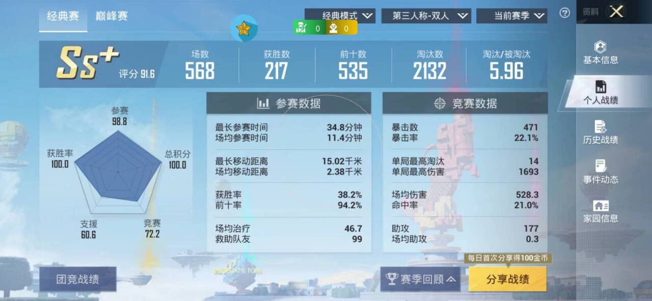 探寻性价比之王,助你在战场中一统天下